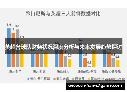 英超各球队财务状况深度分析与未来发展趋势探讨 英超各球队财务状况深度分析与未来发展趋势探讨