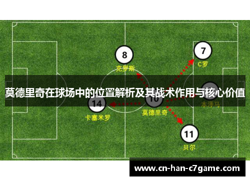 莫德里奇在球场中的位置解析及其战术作用与核心价值 莫德里奇在球场中的位置解析及其战术作用与核心价值