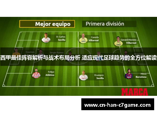 西甲最佳阵容解析与战术布局分析 适应现代足球趋势的全方位解读