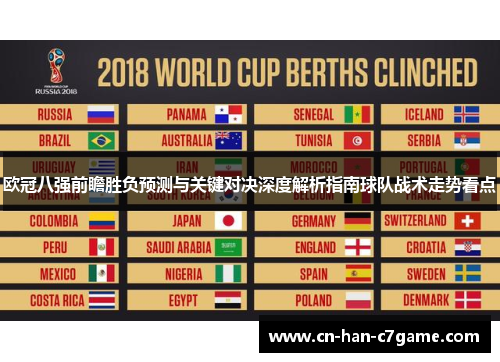 欧冠八强前瞻胜负预测与关键对决深度解析指南球队战术走势看点