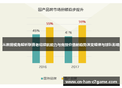 从数据视角解析联赛老将续航能力与竞技价值新趋势演变规律与球队影响