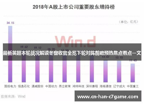 最新英超本轮战况解读冬窗收官全览下轮对阵前瞻预热焦点看点一文